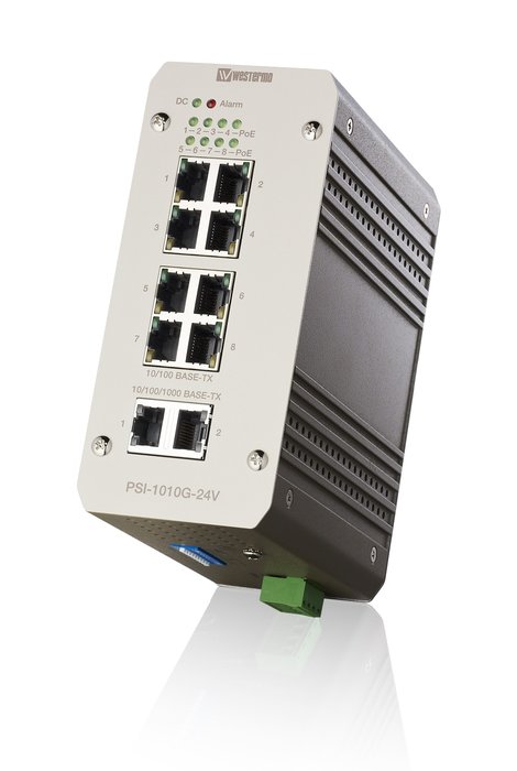 i-line: przemysłowa seria urządzeń Ethernet